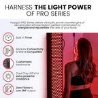 hooga ULTRA4500 Full Body Red Light & Near Infrared Therapy Panel