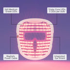iRESTORE Illumina Face Mask
