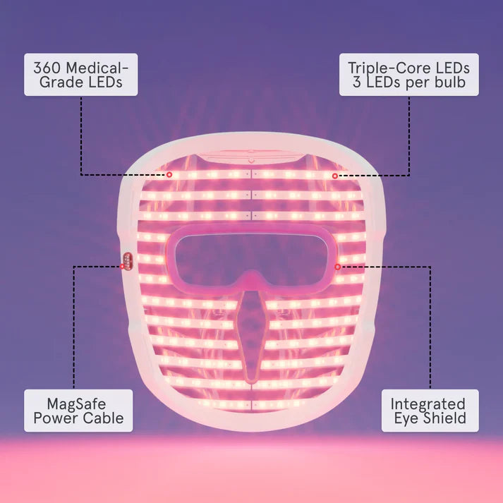 iRESTORE Illumina Face Mask