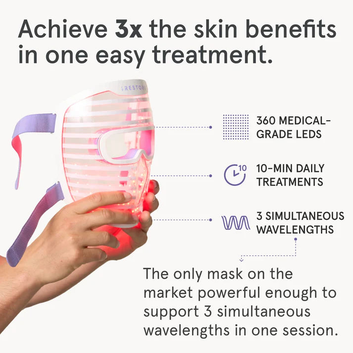 iRESTORE Illumina Face Mask