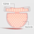 iRESTORE Illumina Neck & Chest Mask