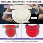 iRESTORE Illumina Neck & Chest Mask
