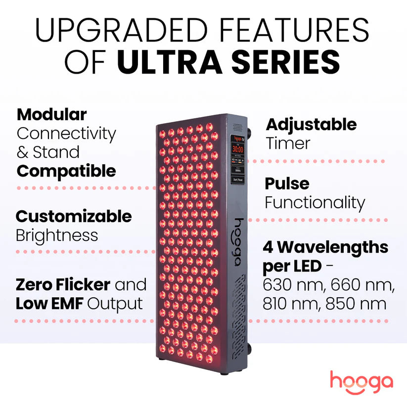 hooga ULTRA750 Red Light & Near Infrared Therapy