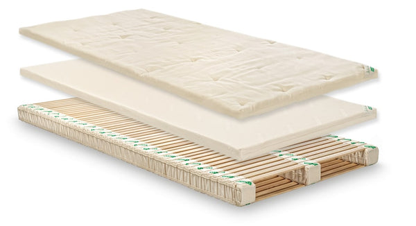 CORE Sleep