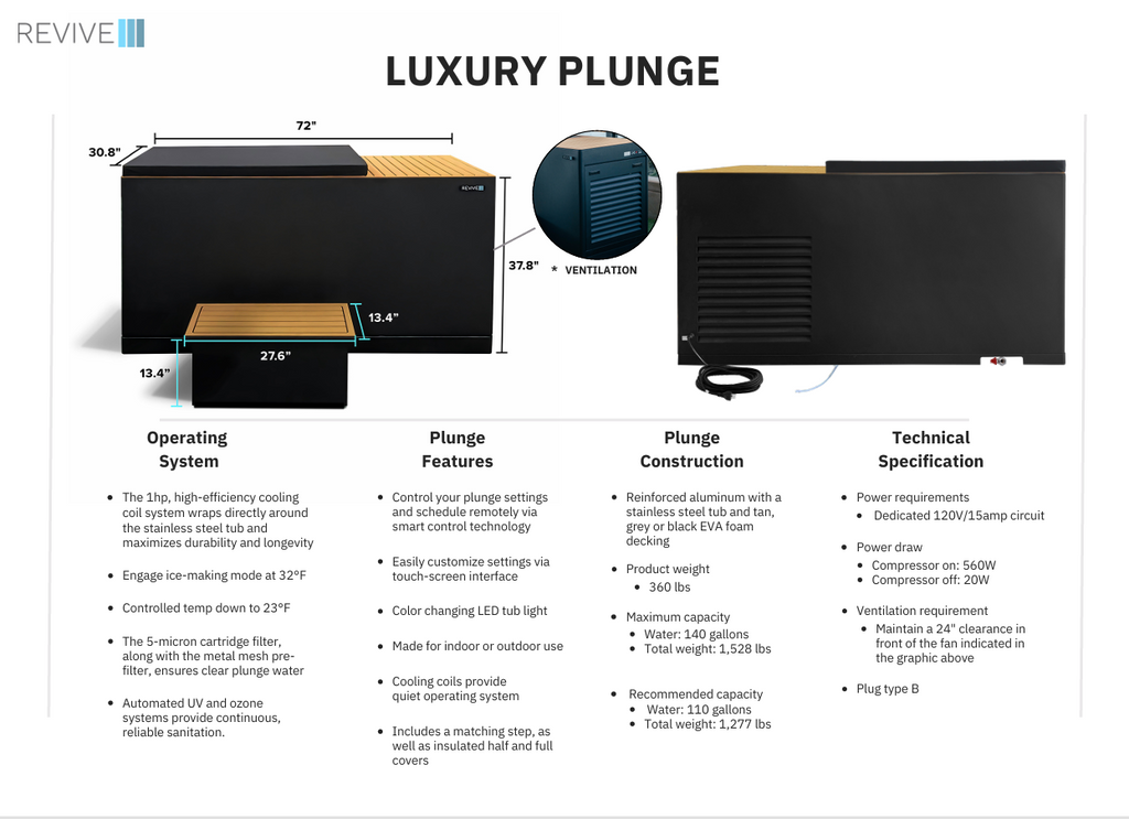 REVIVE 4 Person Traditional Sauna & Luxury Plunge