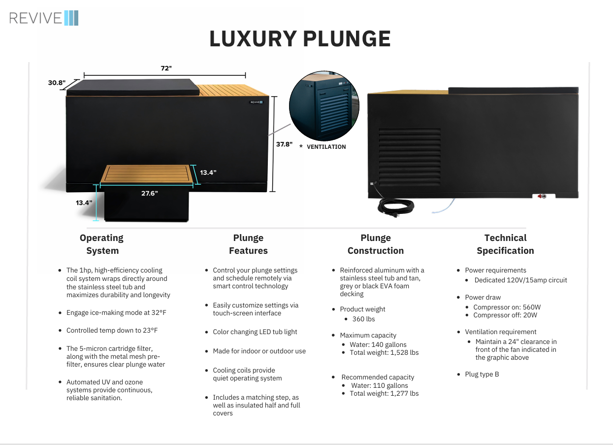 REVIVE 4 Person Traditional Sauna & Luxury Plunge