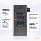 hooga ULTRA750 Red Light & Near Infrared Therapy