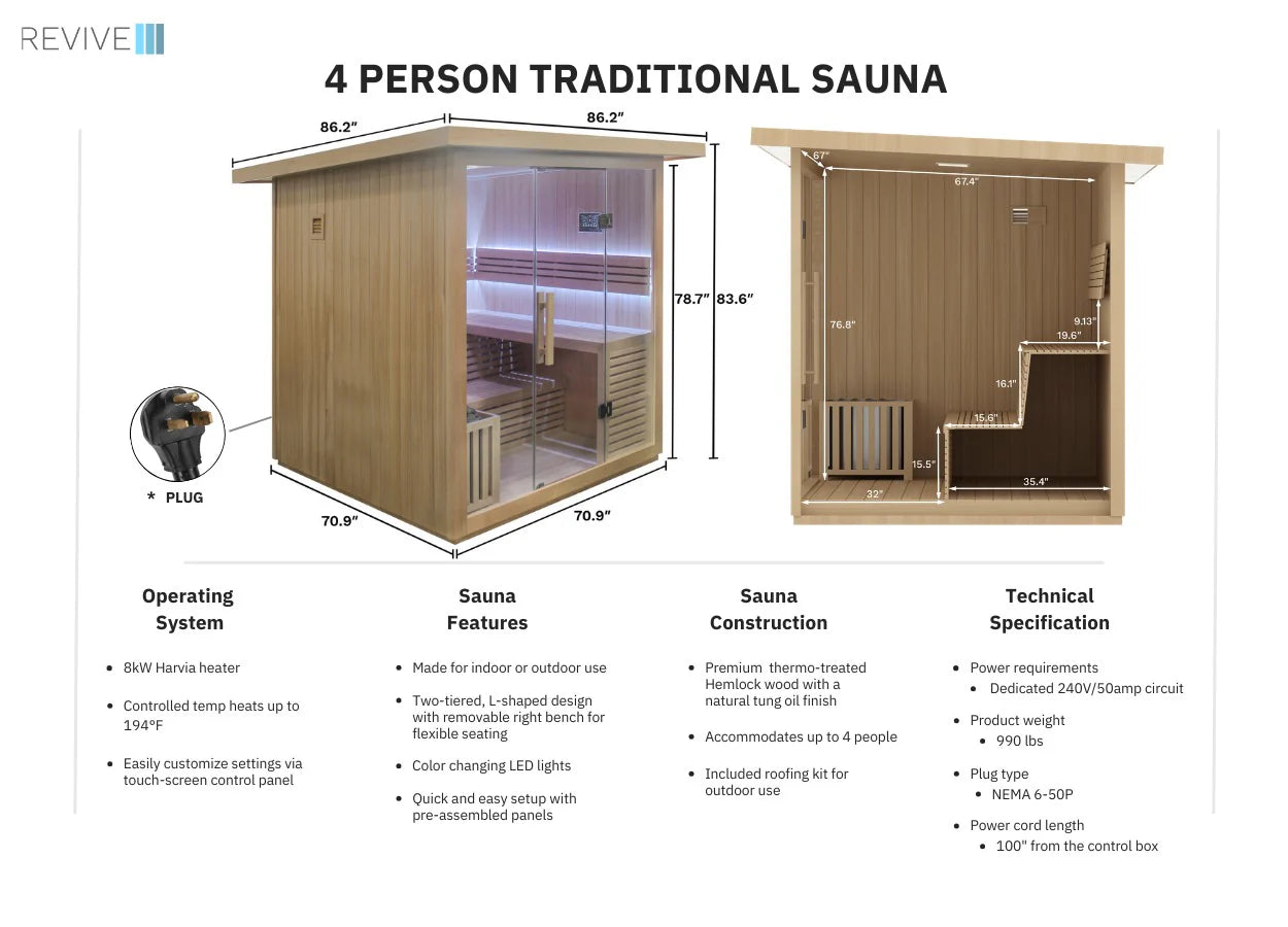 REVIVE 4 Person Traditional Sauna & Luxury Plunge