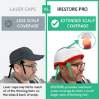 iRESTORE Hair Growth System Professional